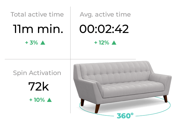 content-api