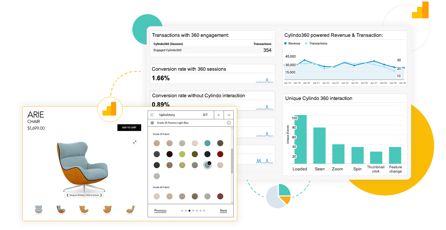 revenue-conversions